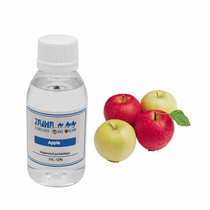 Appleの二重味