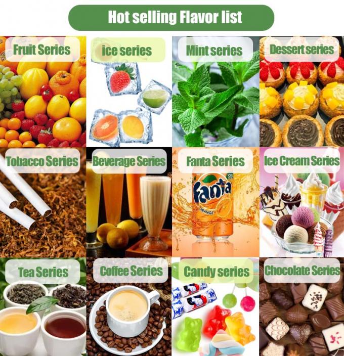 タバコ濃縮フレーバー 梨フルーツフレーバー濃縮液 Vpリキッド用 食品用 2