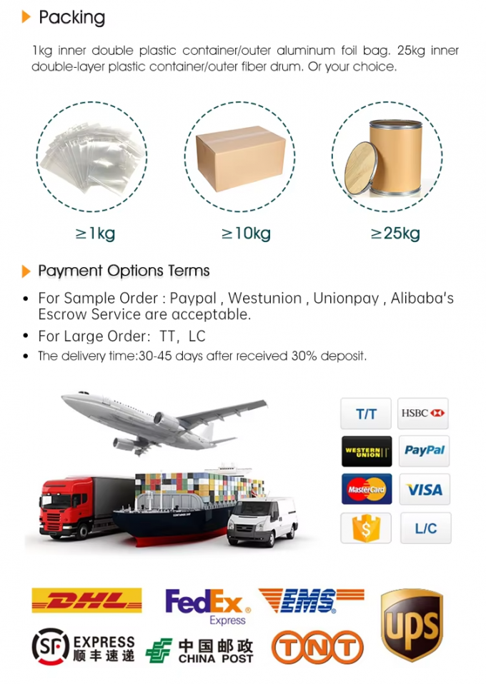 植物エキス ケルセチンパウダー 98% ソフォラジャポニカエキス CAS 117-39-5 2